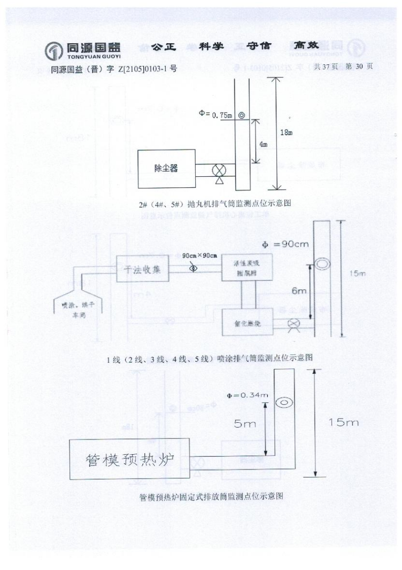2021年2季度監(jiān)測(cè)報(bào)告_35.png