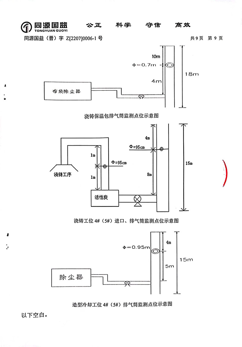 2022年下半年監測報告1-14 副本