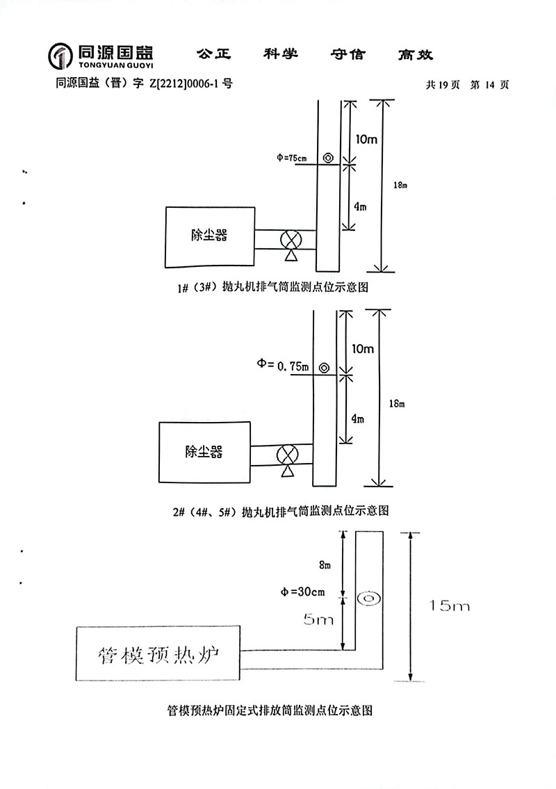 2022下半年監測報告2-19 副本