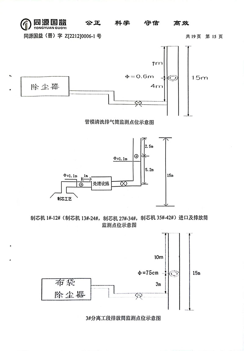 2022下半年監測報告2-20 副本