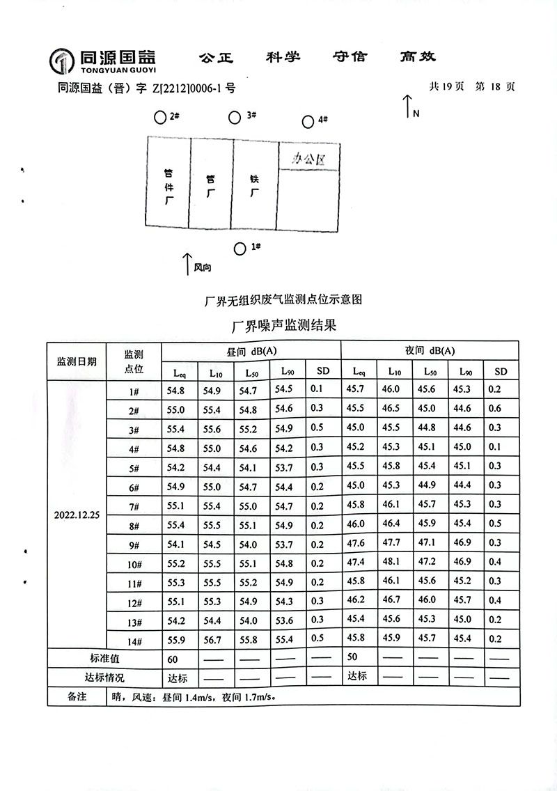 2022下半年監測報告2-23 副本