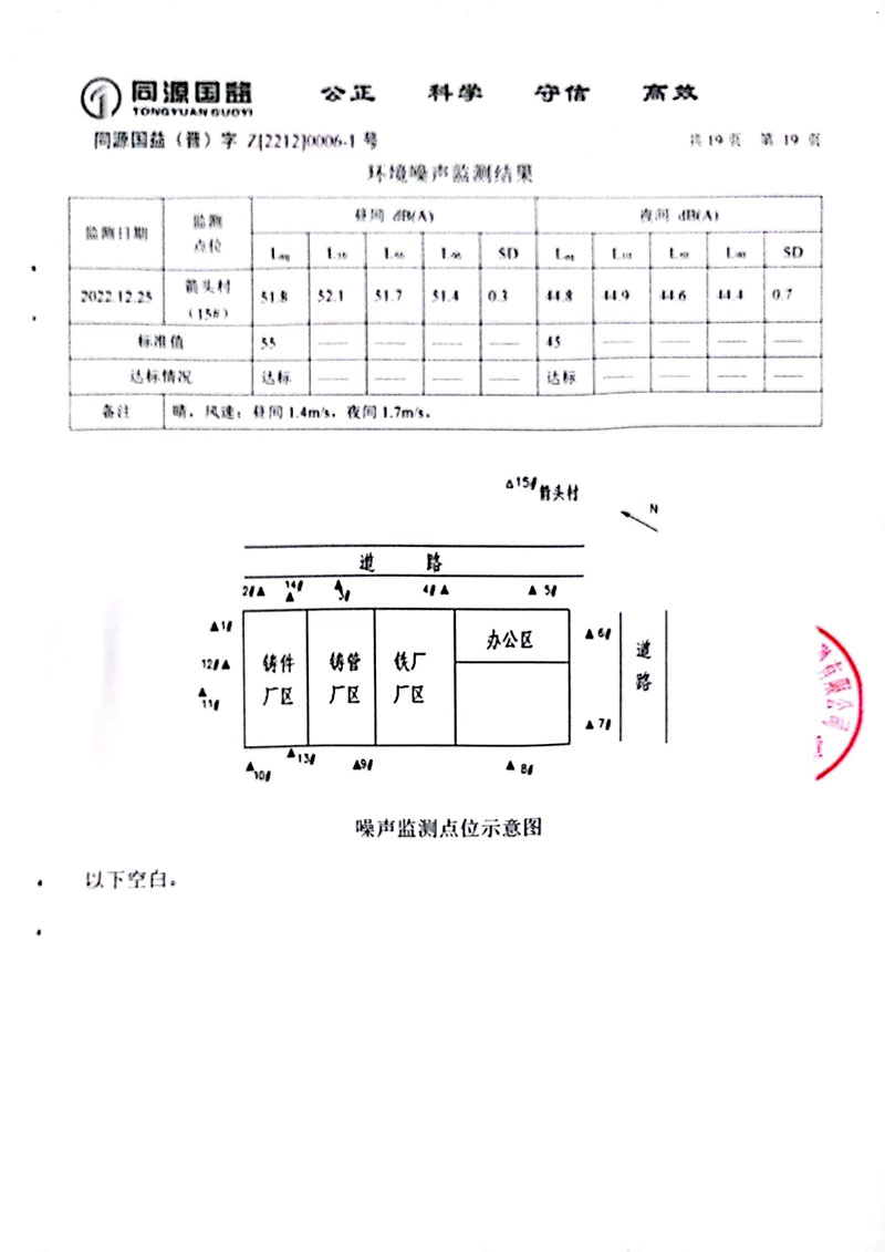 2022下半年監測報告2-24 副本
